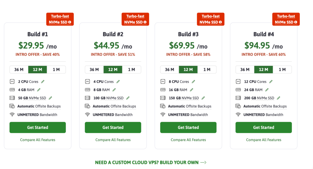 ScalaHosting plans