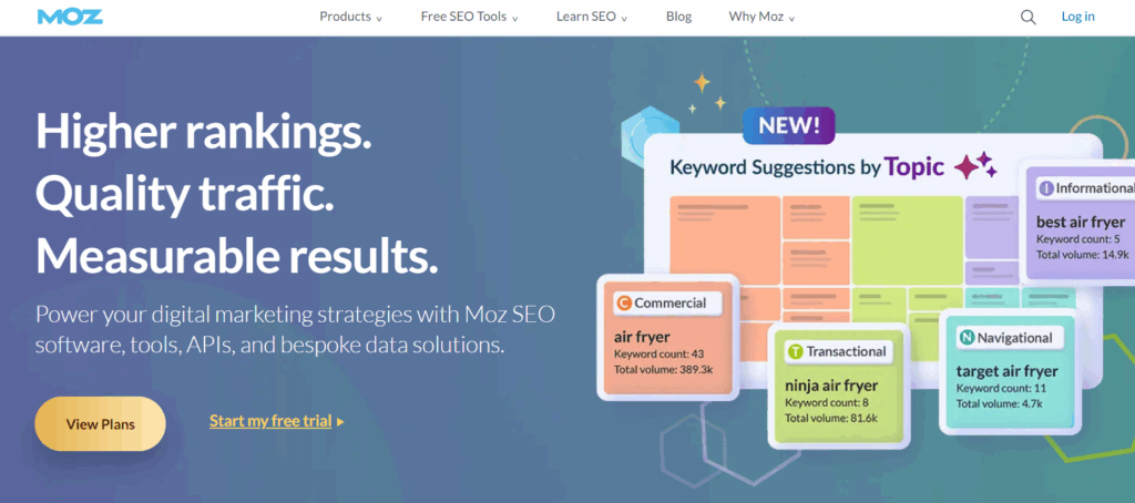 Moz seo tool