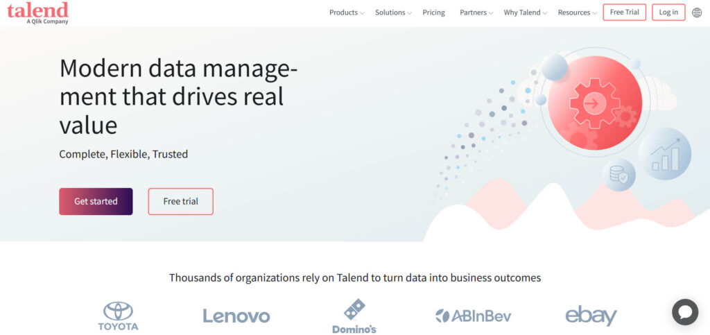 Talend Best AI Tools for Data Analysis