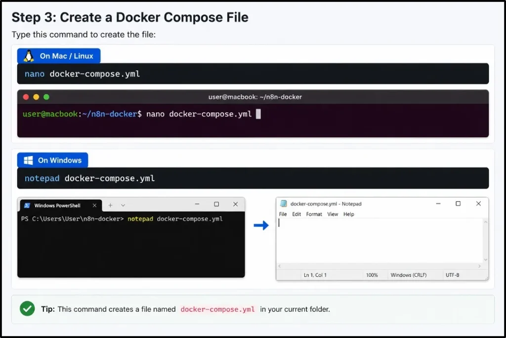 Create-a-Docker-Compose