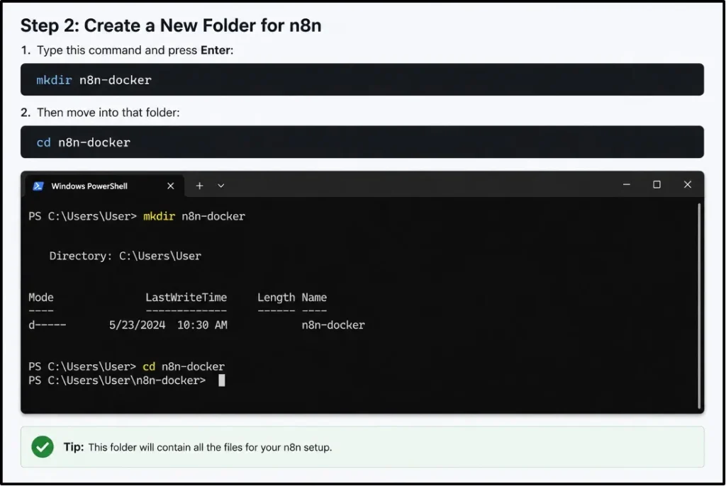 Docker-compose-Install-n8n-Using-Docker-Compose