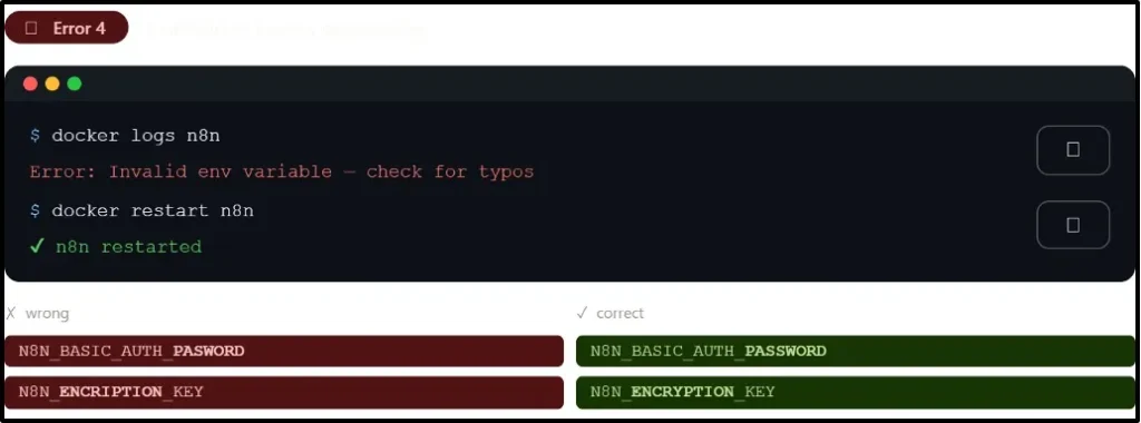 Error-4-Container-Keeps-Restarting