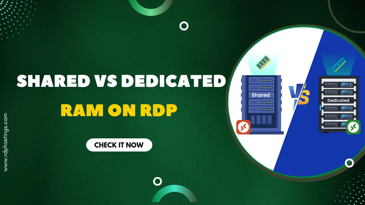 Shared-vs-Dedicated-RAM-on-RDP